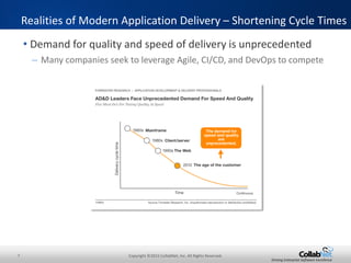 7 Copyright ©2015 CollabNet, Inc. All Rights Reserved.
Driving Enterprise Software Excellence
• Demand for quality and speed of delivery is unprecedented
– Many companies seek to leverage Agile, CI/CD, and DevOps to compete
Realities of Modern Application Delivery – Shortening Cycle Times
 