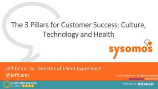 Jeff Cann: Sr. Director of Client Experience
@jeffcann © 2015 Sysomos - All Rights Reserved
sysomos.com | @sysomos
The 3 Pillars for Customer Success: Culture,
Technology and Health
Produced by
 