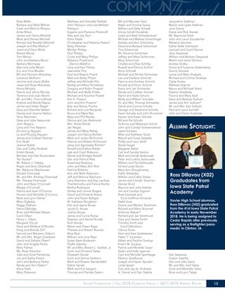 Xavier Foundation | Fall 2018 Common Thread | 2017-2018 Annual Report 15
Rose Miller
Barbara and Mark Miltner
Carel and Monica Minjeur
Anita Minor
James and Tamra Mitchell
Mark and Denise Mitchell
Richard and Rosalyn Mitchell
Joseph and Rita Molitor*
Janet and Dave Monk
Robert Mootz
Tom Moran
John and Barbara Morio
Barbara Morrissey
Alan and Julie Mroch
Eric and Tina Mueller
Bill and Damaris Mulcahey
Lorrenne Mulherin
Jerome and Joyce Mulka
Jesse and Rose Mulvaney
Alvina Murphy
Patrick and Jenny Murray
Terrence and Joan Murrin
Mr. and Mrs. Francis Musel
Kristine and Randy Naeve
James and Helen Nagel
Gary and Danette Nelsen
Harvey and Jeanne Nelson
Terry Nemmers
Dave and Julie Newcomb
John Neyens
Larry and Tina Neyens
Do and Ly Nguyen
Le and Phuong Nguyen
James and Colleen Nieman
Erin Noah
Jeanne Noble
Dan and Cathy Nosbish
Kristin Novak
Michael and Deb Nunemaker
Teri Nunez*
Mr. Robert J. Oakley
Roger and Amy Oberfoell
Ms. Rebecca Oberhauser
Donald Ocenosak
Mr. and Mrs. Rodney Ocenosak
Ms. Theresa Ocenosak
John and Mary O’Connell
Margie O’Connell
Patrick and Joan O’Connor
Vincent and Michelle O’Connor
Mark and Lynn Oehler
Mary Oglesby
Peggy Oldham
Steve Oldridge
Brian and Michele Olesen
Carol Olson
Penny L. Olson
Margaret Orcutt
Dave and Marlene O’Rourke
Greg and Brenda Ort*
Samuel and Maryann Osborn
Mr. and Mrs. Roger Overbeck
David and Debbie Owen*
John and Angela Pacha
Mary Palmer
Ms. Rose Palumbo
Julie and Scott Pameticky
Jim and Kathy Parent
John and Bethany Parker
Randy and Ann Pasker*
Alicia Patik
Mary Patterson
Matthew and Danielle Peebler
John Peloquin and Lisa Molidor
Peloquin
Eugene and Florence Penticoff
Alex and Joy Perri
Edna Pesek
Christopher and Roberta Peters*
Betty Petersen
Marilyn Philipp
Paul Philipp
Curtis and Mary Phillips
Rebecca Picard and
Dennis Waldron
Larry and Keri Pilcher
Jeannette Pins
Paul and Regina Pisarik
Matt and Betsy Pithan
Jeffrey and Michelle Pitz
Roddy and Mary Poindexter
Gregory and Robin Pospisil
Michael and Molly Potter
Michael and Kourtne Powell
Ann K. Powers
John and Kim Powers*
Bob and Bonny Prucha
Richard and Lois Raczynski
Bruce and Myra Ray
Mary and Phil Recker
Dennis and Jan Redmond
Mrs. Sheila Rehak
Jan Reiger
James and Mary Rettig
Joseph and Nancy Richlen
Mark and Jaclyn Richmond
Patricia and Robert Richmond
Jerzy and Agnieszka Richter*
Ronald and Debra Ridder
Lyle and Carol Ridenour
Daniel and Bridget Riedell
Dan and Patricia Ries
Rosemary Riesberg
John and Mary Ann Rink
Patricia Roberts
Ann and Mark Robinson
Jeff and Monica Robinson
Larry Robinson and Kay Landuyt
Thambimuthu and Felicia Roche
Bertha Rodriguez
Shirley and Lonnie Rogers
David and Christine Rokos
John and Karen Roltgen
M. Kathleen Roughton
Dan and Jayne Rouse
Jacob D. Rouse
Joshua Rouse
James and Lorna Rump
Stephen and Rachel Runde
Ruth Runde
Myron and Gwen Rupp
Theresa and Robert Ruzicka
Moe Ryan
William and June Ryan
Susan Ryan-Anderson
Phyllis Sabotta
Mr. and Mrs. Robert L. Sadilek, Jr.
Scott and Christine Salter
Elizabeth Samek
Scott and Donna Sanborn
Mark and Rosann Sandersfeld
Esther Santel
Mark and Kris Sargent
Thomas and Pamela Satern
Bill and Maureen Saul
Ralph and Yvonne Savoy
William and Sally Schaab
Emma Schall-Houlahan
Lloyd and Barb Schaufenbuel
Michael and Melissa Schechinger
Stanley and Ann Scheiding
David and Barbara Schemmel
Tina Schemmel
Mr. Terrance Scherman
Jeffrey and Mary Scherrman
Mary Scherrman
Charles and Elsie Schillig
Russell and Patricia Schirm
Anna Schmall
Michael and Shirley Schmeiser
Lee and Darlene Schmidt
Patricia and Andrew Schmitt
Ronald and Kimm Schmitt
Kevin and Jan Schneider
Randy and Colleen Scholer
Aaron and Katie Schons
Molly and William Schrader
Dr. and Mrs. Thomas Schroeder
Darrel and Connie Schulte
George and Stephanie Schulte
Karen Schulte and John Brunsman
Steven and Karen Schulte
Bill and Pat Schultz
Anthony and Makenzie Schutt
John and Carolyn Schwendeman
Leota Schwers
Mike and Kathleen Scott
Marcel and Susie Sebetka
Phillip and Lauri Seidl
Sheila Seigel
Margaret Selzer
Carl and Sandra Senica
Mark and Sandy Serbousek
Peter and LuAnn Serbousek
William and Pat Serbousek
Ed and Judy Sevcik
Mary Ann Shaughnessy
Kathy Shebetka
William and Cathy Sheka
James and Carolyn Shipman
Denise Short
Maurice and Julie Siebels
Jim and Carolyn Sigmon
Brad Simanek and
Tricia Hoffman-Simanek
Stella Siver
Duane and Marilen Skidmore
Richard and Mary Skoumal
Anthony Sleezer*
Richard and Jan Smethurst
Gary and Teresa Smith
Timothy Smith and
Carol Delorenzo
Clarice Snow
Kent and Sara Sodawasser
Helen T. Sorensen
Albert and Pauline Soukup
Kristin M. Soukup
Patrick and Michelle Soyer
Adam and Kelly Spencer
Cyril and Michele Sperfslage
Eleanor Spielbauer
Joseph and Karen Spoden
Linda Spratt
Tom and Joy St. Andrews
A. Daniel and Geri Stabile
Jacqueline Stallman
Marvin and Lydia Stallman
June Stamy
Diane and Rick Stanek
Mr. Raymond Stark
John and Laura Staudacher
Marlene Steichen
Esther Belle Steinbach
Leonard and Carol Steiner
Jane Stepanek
William and Barbara Stepanek
Martin and Janet Stimson
Andrea Stolba
David and Suzanne Stoltenberg
Donna Stouwie
Lynne and Mary Strabala
Michael and Connie Strabala
Clyde Straka
Mathew Stramel
Maury and Michael Streit
Eleanor Streletzky
Francis and Mary Stull
Dave and Barbara Sullivan
James and Ann Sullivan*
Mr. and Mrs. Ken Sullivan
Paul and Laura Sundell
John and Diane Svoboda
Dan Sweeney
Gaylon Swehla
Dan and Julie Swick
Mr. and Mrs. Earl Takes
Scott and Michelle Takes
Brian and Lauri Talyat
Alumni Spotlight:
Ross Dillavou (X02)
Gradudates from
Iowa State Patrol
Academy
Xavier High School alumnus,
Ross Dillavou (X02) graduated
from the 41st Iowa State Patrol
Academy in early November
2018. He is being assigned to
Cedar Rapids after previously
serving as a firefighter/para-
medic in Clinton, IA.
 