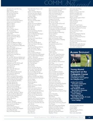 Xavier Foundation | Fall 2018 Common Thread | 2017-2018 Annual Report 19
Richard and Judy Manning
Mary Marion
Mike and Nan Marlin
Bill and Ruth Marling
Dorothy Martens
Charlotte Martin
Cindy Martin
David and Stacy Martin
Dawn and Christopher Martin
Joseph and Jaclyn Martin
Mary A. Martin
Mary H. Martin
Michael Martin
Rosie Martin
Tyler and Beth Martin
Mr. Donald Marx
John and Barb Matias
Bobbi Matt
Delbert and Eileen Matt
Dennis and Karen Mauss
Ronald Maxa, Jr.
Everett May
Jeffrey May
James and Marjorie Mayer
Owen and Stephanie Mayer
Anthony and Stephanie Mazzella
Mary McCauley
Mark and Debra McClimon
Elizabeth McClurge
MaryAnn McComas
Delores McCormick
Gerald and Linda McCoy
Mary McCoy
Mr. and Mrs. Michael McDermott
Charles and Kathleen McDonald
Kathleen McDonnell
Deb McDonough
Elizabeth and Tim McDougall
Jill and Cory McGarvey
Linda McGuire
Mae McGuire
Mrs. Sheila M. McGuire
William McGuire
Donna McGurk (Deceased)
John and Kim McKenna
Randall McKernan
Alison and Jason McLaughlin
Craig and Melissa McLaughlin
Kyle and Brooke McLaughlin
Craig and Wendy McNabb
Jennifer McNamara
Michelle McNamara
Mark and Diane McPeek*
Linda and Larry McVay
Michael and Karole Meese
Bob and Mary Mefferd
Leon and Vicki Mehring
Mr. and Mrs. Rodney C. Meier
James and Becky Meier-Gast
Edward and Janet Melichar
Sean and Kara Meloy
Carlos Mendoza
Bill Meng
Lou Ann Mentzer
Herman and Sandra Meyer
Kent and Grace Meyer
Dollie Meyers
Fred and Linda Meyers
Andrew and Mary Rita Meyers
Anna Mae Michael
Benji and Stacy Michalec
Darla Michalec-Paxton and
Ken Paxton
Robert and Barb Michel
Thomas and Jane Milcoff
James and Kathryn Miller
L. Marie Miller
Mary Ellen Miller
Nancy A. Miller
Thomas and Deb Miller
Janie Mills
Randy and Kristie Millsap
Robert and Jean Milne
Bonita Mincy
Elsie Mochal
Mary Mockler
David and Debbie Moeller
Charles Monaghan
Gary and Beverly Montague
Mary Lynn Montour
Bonita Moore
Terrence and Joyce Moran
Mary Morgan
Ms. Susan Morio
Tyson and Janelle Morio
Frank and Sharon Morosky
Shirley Morris
Thomas and Barbara Morris
Allen and Diann Morse
Suzanne and Tony Morse
Kevin Moser
Emily and David Moses
Dorothy Moynihan (Deceased)
Gary and Bernadette Mrazek
Judith L. Mrozinski
Mary Pat and David Muhlena
Donald and Mary Mulherin
Elizabeth Mulholland
Ms. Patt Mulligan
Elaine Mullin
Elena Murillo
Dennis and Gail Murphy
Patrick and Sandy Murphy
Mr. and Mrs. Alan Murray
Bruce and Mary Murray
Richard and Marilyn Musser
Phyllis Mussman
Rebecca and Michael Myers
Bernard and Susan Nachazel
Donna Nagel
Roxanne Nash
Beckie Naughton
Linda Neff
Robert and Sharon Neilly
Phyllis Nelson
David and Joanne Nemec
John and Carla Neuhaus
Joseph and Cynthia Neuhaus
John and Karen Neuhaus
Roger and Becky Neuhaus
Laurie and Jon Neuwohner
Victoria Neuzil
Stephen and Pamela Newberry
Molly and Chad Newhouse
Allen and Rosemary Newton
Thomas and Jeanette Niccolai
John Nickel
Dr. Thomas Nickels
Carl and Veronica Niekamp
Ed and Marilyn Noble
Patricia Nolan
Ann Noonan
Rose Noonan
David and Stephanie Nordmann
Mark and Susan Novack
Dave and Kathy Nunemaker
Aldo and Teresita Nunez
Craig and Jane O’Brien
Brian Ocenosak
Daniel and Virginia Ockenfels
Gregory O’Connell
Rev. David O’Connor
Mr. Burton Odell
Brian and Jennifer O’Donnell
John O’Donnell
Pat and Daniel O’Donnell
Patrick and Kathleen O’Donnell
Christopher and Brenda Oehler
Darin and Terri Ohde
David and Nancy Olberding
Pamela Oldham
Phyllis Oliver
Andrew and Sherri Olsen
Mark and Annette Olsen
William and Darlene O’Malley
Charles Ong
Mrs. Sallyann Orf
Donald and Loretta Orris
Dale Ortner
Cheryl Oshel
Kevin O’Toole
Ron and LaWanna Ottaway
Sharon Otte
Judith Overett
Mr. and Mrs. Fred Overmann
Kenneth and Barbara Owen
Jacob and Maggie Owens
Nicole and Dale Owens
John and Clara Pallo
Dan and Marian Palmersheim
Ruth Pape
Michael and Karen Papich
Gene and Anne Parker
Krystal and Michael Parker
Dolores Parks
Julie Parrott
Steve and Marlene Pasker
David and M. Jane Pasterski
Susan and Douglas Patten
Sheila Patterson
Josh and Samantha Paulson
Sylvia Pecinovsky
Brian and Heidi Peck
Daniel and Chris Peck
Jacqueline and Michael Peebler
Douglas and Maurita Penn
Chad and Sandy Pereboom
Penny Pesek
Renae and Bryan Petersen
Jesse Peterson and Nancy Chap-
man
Anton Petrzelka
Margery Petrzelka
Alma Pettit
Adam and Alissa Pfab
Jennifer and Cory Pfab
Diane and Randall Pfeiler
Sonny Pham and Giang Nguyen
Tora Phelps
Rose Anne and James Phillips
Edward and Dallis Piccard
Andrew and Sandra Pickart
Matt and Dana Pieper
Brandon and Nicole Pierce
Madelyn Pilcher
Anne and Jack Pilling
Denise Pinchotti
Robert and Susan Pinchotti
Rodolfo and Barb Pino
Dennis and Debra Pint
Sharon K. Piper
Roger and Georgene Pitzen
Leslie Plendl
Dale and Arlene Portis
Helen Potthoff
Ilene Powell
Steve and Judy Powers
Thomas and Jeanette Prideaux
Ronald and Marlene Primrose
Mrs. Mary Pruden
Denise and Kevin Pudil
Rose Pudil
Donald and Barbara Pulkrab
Glen and Mary Purdy
Stephen and Sandra Putman
Marcus Quaas
Jeff and Laurie Quint
Charles and Patricia Rainwater
Pam Ramoska
Matthew and Judith Ramsey
Thomas and Cathy Rawson
Jerry and Lois Rayman
Thomas and Mary Reddin
Cecilia Regan
Evelyn Regan
Milo and Virginia Rehak
Luke Reichert
Kevin and Judy Reilly
Alumni Spotlight:
Young Alumni
Represent on the
Collegiate Course
XHS alumni currently
competing in men’s golf at
the collegiate level:
Jordan Even (X15)
University of Memphis
Luke Winker (X16)
Coe College
Tyler Breitbach (X17)
Mount Mercy University
Sam Martin (X17)
Loras College
Brad Karpick (X18)
Maryville University, St. Louis
Ryan Keating (X18)
Loras College
 