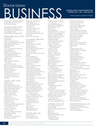 22 Xavier Saints: Celebrating 20 Years of God’s Grace!
Donor Listing
BUSINESS
BUSINESS APPEAL DONATIONS RECEIVED
BETWEEN JULY 1, 2017 - JUNE 30, 2018
*Indicates partial or complete in-kind gift
DIRECTORS - ($10,000 & ABOVE)
Nesper Sign Advertising, Inc.*
Schimberg Company
CRUSADERS - ($5,000 - $9,999)
Alan Stevens Associates, Inc.
Dr. Holly Brown and Jerry Brown*
Cedar Rapids Toyota
Coldwell Banker-Hedges Realty
COMMANDERS - ($2,000 - $4,999)
Anonymous (1)
Aero Rental*
Ahmann Companies, Inc.
Roger and Angie Baker - NXT Bank
Cedar Valley World Travel
Popoli Ristorante*
F&M Bank
Farm Credit Services of America
High Properties
Hills Bank & Trust Co.
Hy-Vee and Hy-Vee Drugstore,
Cedar Rapids & Marion
Joe Bertsch Electrical Sales Co.
Justice Electric
KMRY Radio
Krause Gentle Foundation -
Kum & Go
Lynch Ford Chevrolet
McGrath Automotive Company
Midwest Janitorial Service-Supply
Oscar’s Restaurant
RB Sales Corporation
The Sled Shed*
Theisen’s Home Farm Auto
Tom Takes Construction*
TrueNorth Companies, LLC
Zeppelins
LEADERS - ($1,000 - $1,999)
Bankers Trust
Cabinets Galore
Cedar Rapids Bank & Trust
Dave Schmitt Construction Co.*
Dave Wright Nissan Subaru
Destinations Unlimited
Dostal Catering Service*
Eastern Iowa Oral &
Maxillofacial Surgery
Feiereisen Inc.
First Iowa Insurance
Hawkeye Communication
Hawkeye Electric
Honkamp Krueger
Infrastructure Technology Solutions*
Kepros Physical Therapy
and Performance
Kleiman Construction
Life Time Fence
Linn County Physical Therapy*
Novak Design Group
Panera Bread*
Parks & Schmit Orthodontics
Schumacher Carpets*
Seltec Sales Corporation
Shey Systems, Inc.
Simmons Perrine Moyer
Bergman PLC
TechniCom, Inc.
Terry-Durin Electrical Co.
The ESCO Group
The Jenkins Group, LLC
University of Iowa Credit Union
Karen Volz
World Class Industries
CHALLENGERS - ($500 - $999)
Adcraft Printing*
BerganKDV
Berthel Fisher & Company
Boyson Dental
Bradley & Riley, PC
Brecke Mechanical Contractors
James T. Brems, PC
Brown Law Office
Bouchard’s Home Improvement*
Cargill
CCB Packaging, Inc
Construction Materials
Construction Publications
Contract Exchange Corp.
Converge Consulting
CRDR Homes
Dairy Consultant Services
Future Systems, Inc.
Gibbs Lamb Drown GLD
Commercial Real Estate
Holmes Murphy & Associates Inc
Home Appliance Center
Intertrade Steel Corporation
Iowa Eye Care
Joensy’s Restaurant - Center Point
Koch Brothers
Long Appraisal
Mercy Medical Center
Midwest Equipment Company
Murdoch Funeral Homes
Personal Safety Corporation
Prairie Creek Veterinary Clinic
Randy’s Carpets & Interiors
Kirk Sadilek - Principal
Financial Group
Scott’s Family Restaurant
Skogman Companies of Iowa
State Farm Insurance,
Doug Valentine
Teahen Funeral Home
The Accell Group LLC
US Bank
Vito’s on 42nd*
Wells Fargo
Westdale Dental, PC
John Wollner, M.D.
BUILDERS - ($250 - $499)
Acme Electric Co.
Acme Graphics, Inc.
AirFx Trampoline Park
Anderson-Bogert Engineers
and Surveyors
Tony and Marcia Bedard
Brady Preston Gronlund PC
Brost Architects, LTD
Calcam AP
Carlos O’Kelley’s
Cedar Rapids Truck Center, Inc.
Conference Technologies, Inc.
Custom Component Sales
DDM Landscape & Irrigation
Delaney Construction
Evergreen Estates
Farmers State Bank, Marion
Fleck Sales Company
Frank’s Tree Service
Freddy’s Frozen Custard
and Steakburgers*
Halvorson Trane
Health Solutions
House of Carpets
Hy-Vee - Johnson Ave.
Iowa Glass Industries
Iowa Realty
J-Tec Associates, Inc.
Justice Electric*
Kaiden Financial Services
King’s Material, Inc.
Klein ChemDry
Knapp Warden Architecture
& Engineering
Level 10 Apparel and
Scott & Laurie Konecny
Linn Area Credit Union
Marion Iron Co.
Marlin Special Investigations
May City Bowling Center
McAleer Water Conditioning
Philipp Trucking
Rapids Wholesale Equipment
Ready Wireless
Paul Rhines
The ARK Catholic Books
& Gifts Shop
To The Rescue
Van Meter Inc. Donor-Advised
Fund of the Greater Cedar
Rapids Community Foundation
Welter Storage Equipment Co.
Winifred’s Catering and
Event Planning*
Worley Warehousing, Inc.
Zio Johno’s Spaghetti House
SUSTAINERS - ($100 - $249)
Air Filter Sales & Services
Ament Design
Anderson Financial Services, Inc.
Apache, Inc.
Aspect, Inc.
Beijing Restaurant
Bob Mickey Collision Center
Captain Clean
Chiropractic Health
Care Associates
Christianson Chiropractic
Clemenson Chiropractic
Connie’s Catering
Corridor Cartridges & More
CPR Cell Phone Repair
Crown Trophy*
Culligan Water Conditioning
Cummings Family Chiropractic
Custom Lawn and Landscaping
D & N Fence Company
Dairy Queen Hiawatha
Dlouhy Auto Repair
Dry Cleaning Plus
Dryspace, Inc.
Eastern Iowa Financial Group
Elite Lawn and Landscaping
ESP3 Design
ETS
European Motors Ltd.
Expense Reduction Analysts
Firehouse Subs
Fleming Irrigation Inc.
G & M Cleaning
Gehring Orthodontics
Gibney Appraisal Services
Hames Manufactured
Mobile Homes
Steve and Jo Anne Hammes
Hawkeye Financial Group
Don G. Homan – Securian Advisors
J. P. Gasway Company
Joensy’s Restaurant - Cedar Rapids
Mathnasium
Mestek Machinery
Office Express
Papich-Kuba Funeral Home
Paul Revere’s Pizza
Powell Chiropractic Clinic, PC
Premier Dental
PS Adfinity
Sattler Homes Co.
Seidl & Seidl Law Firm
Smith Massman Landscaping
Stewart Baxter Funeral &
Memorial Services
Suburban Lumber Company, Inc.
Tension Envelope Corporation
The Physical Therapy Center
Thinnes Law Offices, LLC
Total Rejuvenation
Weland Clinical Laboratories
Western Fraternal Life Association
Bruce A. Willey, PC
FOUNDATION FRIENDS - (Up to $99)
Coonrod Wrecker & Crane
Hawkeye Fire & Safety Company
The Book House
Paul and Gail Williams*
 