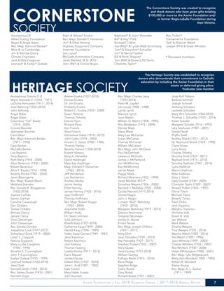 Xavier Foundation | Fall 2018 Common Thread | 2017-2018 Annual Report 7
The Heritage Society was established to
recognize donors who demonstrate their
commitment to Catholic education by
including the Xavier Foundation in their
estate or deferred-giving plans.
*Indicates new memberCORNERSTONE
SOCIETYAnonymous (3)
Alliant Energy Foundation
Roger & Angie Baker
Rev. Msgr. Edmund Becker*
Mike & Jo Cambridge
Jim & Brenda Clancy
Climate Engineers
Jack & Dilla Cosgrove
Leonard* & Evelyn* Dolezal
Bob* & Arlene* Erusha
Rev. Msgr. Donald P. Heineman
Jim* & Ethel Herring
Highway Equipment Company
Intermec Foundation
Leo Lucas*
McGrath Automotive Company
Janet Merfeld, M.D. (R73)
John (R67) & Donna Negro
Raymond* & Jean* Petrzelka
Bill* & Kay* Pitlik
Rockwell Collins
Joe (R65)* & Lynda (R65) Schimberg
Tom* & Mary Ann* Schueller
Jim* & Nancy* Seifert
Bill & Rocki Shepard
Tom (R69) & Diane (L70) Stortz
Charlotte Taylor*
Ron Thillen*
Transamerica Foundation
Ted* & Maxine* Welch
Joseph (R76) & Greer Whitters
The Cornerstone Society was created to recognize
and thank donors who have given gifts totaling
$100,000 or more to the Xavier Foundation and/
or former Regis-LaSalle Foundation during
their lifetime.
Anonymous Donors (12)
Mario Acevedo E. (1918 - 1971)
LaDonia Asmussen (1917 - 2016)
Joan Bahning (1924 -2012)
John Bahning
Angie Baker
Roger Baker
Columbus “Cal” Basile
(1910 - 2005)
Conrad Baumler
Jeannette Baumler
Carol Bean
Rev. Msgr. Edmund Becker
(1911 - 1996)
Gary Becker
Michelle Becker
Lisa Bejarno
Tony Bejarno
Ruth Berry (1918 - 2005)
Alice Bevenour (1930 - 2002)
Robert Bevenour
Alice F. Bizulis (1916 - 1998)
Beverly Bizulis (1942 - 2003)
Janet Blasingame
Rev. Msgr. Russell Bleich
Matthew Brandes
Rev. Donald R. Bruggeman
(1935-2018)
Joanne Carfrae
Steven Carfrae
Caroline Cavanaugh
Dan Childers
Teresa Childers
Brenda Clancy
James Clancy
Gina Cleavenger
John Cleavenger
Rev. Gerald Condon
Josephine Cook (1917-2017)
Sutherland Cook (1915 - 2005)
Loren L. Coppock
Patricia Coppock
Mary Lucille Creighton
(1905 - 1990)
Annette E. Cunningham
John P. Cunningham
Evelyn Dolezal (1925 - 1999)
Leonard Dolezal (1922-2018)
Jane Drish
Kenneth Drish (1934 - 2014)
Rev. James Duster (1933 - 2001)
Kenneth Erger
Arlene Erusha (1927-2018)
Denise Erusha
Dr. Jim Erusha
Kimberly Erusha
Robert C. Erusha (1924 - 2009)
Susan Flaherty
Thomas Flaherty
Donna Flynn
Richard Flynn
Ken Francis
Shea Francis
Genevieve Gatto (1918 - 2015)
John Gatto (1918 - 2005)
Vincent C. Gatto (1902 - 1986)
Thomas Hanley
Beverly Hanson (1928-2018)
Robert Hanson
Mary A. Hanzelka
David Hardinger
Mary Kay Hardinger
Msgr. Donald P. Heineman
(1922 - 2016)
Jeff Henderson
Lisa Henderson
Andrea Henley
Jamie Henley
Ethel Herring
James Herring (1923 - 2016)
Jean Hoffmann
Thomas Hoffmann
Rev. Msgr. Robert Hogan
(1933 - 2006)
Jeannette Holtz
William Holtz
Dr. David Johnson
Julie Johnson
Rosella Karp (1927-2018)
Catherine Kaup (1929 - 2006)
Harold Kaup (1926 - 1999)
Helen Kaup-Carnes (1949 - 1987)
Janis Kazimour
Robert Kazimour
Jodi Keating
Thomas Keating
Loretta Kinzie (1917 - 2014)
Carol Klauser
James Klauser
Gilbert Klein (1927 - 2010)
John L. Krall (1891 - 1982)
Dale Kueter
Mary Helen Kueter
John Kunnert
Rev. Msgr. Charles Lang
(1933-2018)
Peter M. Layden
Leo Lucas (1908 - 1988)
Lynda Lynch
Maurice Lynch
Joan Martin
William D. Martin (1928 - 1995)
Rita Masterson (1915 - 2004)
Denise Maze
Steve Maze
Mary Lou McCartan
Susan McCartan
Thomas McCartan
William McCartan
Rev. Msgr. John McClean
Paul McDermott
Lawrence McGrath
James J. McPartland
Jon McWhinney
Kay McWhinney
James Meek
Peggy Meek
Richard Meerians (1922 - 1998)
Janet Merfeld, M.D.*
Dorothea Meyers (1906 - 2002)
Bernard J. Mullaley (1920 - 2004)
Cecilia Navratil (1917-2015)
Donna Negro
John J. Negro
Lumear “Bud” Netolicky
(1918 - 2010)
Margaret Netolicky (1919 - 2015)
Debora Neumeyer
Gregory Neumeyer
James A. Novak
Kristin Novak
Rev. Msgr. Joseph O’Brien
(1931 - 2011)
Mary Orth
Jean Petrzelka (1929 - 2015)
Ray Petrzelka (1927 - 2011)
Stephen Pickart (1933 - 2007)
Mary Quass
Janis Quinby (1931-2018)
William Quinby
Kathryn Reiter (1915 - 2010)
Rene Ridge
Stephen Ridge
Cathy Rozek
Gary Rozek
Richard Rozek (1927 - 2001)
Jody Ruff Pellerin
Barbara Schmall
Joseph Schmall
Anthony Schubert
Laurette Schubert
Mary Ann Schueller (1936-2012)
Thomas J. Schueller (1935 - 2014)
Karen Schulte
Margaret Schulte (1916 - 1993)
Leta Seehusen (1907 - 2001)
Gerald Seidl
Phyllis Seidl
Audrey Shank (1923 - 2012)
Dr. Raymond Shank (1924 - 1998)
Claire Sharp
Larry Sharp
Charles Sheehy
Dorothy Snitil (1924 - 2011)
Raphael Snitil (1914 - 2010)
Dorothy Stallman (1947 - 2014)
Lydia Stallman
Marvin Stallman
Mike Stallman
Gary J. Streit
Gary Sundell (1939 - 2005)
Charlotte Taylor (1929 - 2007)
Ronald Thillen (1926 - 1997)
Gloria Tilson
Michael Tilson
Beverly Timko
Fred Timko
Jack Tripolino
Marylou Tripolino
Nicholas Volk
Karen A. Volz
Jan Watson
Mark Watson
Charlie Weepie
Tina Weepie (1933 - 2014)
Maxine Welch (1925 - 2016)
Ted Welch (1920 - 1996)
Joan Whitney (1909 - 2003)
Charles Whitters (1926 - 1987)
Rita Whitters (1930 - 2000)
Helen Whittington (1908 - 2001)
Rev. Msgr. Lyle Wilgenbusch
Betty Ann Wurdack (1928 - 1989)
Robert R. Wurdack
Elaine Young
Rev. Msgr. A. L. Zachar
(1911 - 1999)
HERITAGE SOCIETY
The Heritage Society was established to recognize
donors who demonstrate their commitment to Catholic
education by including the Xavier Foundation in their
estate or deferred-giving plans.
*Indicates new member
* Deceased members
 