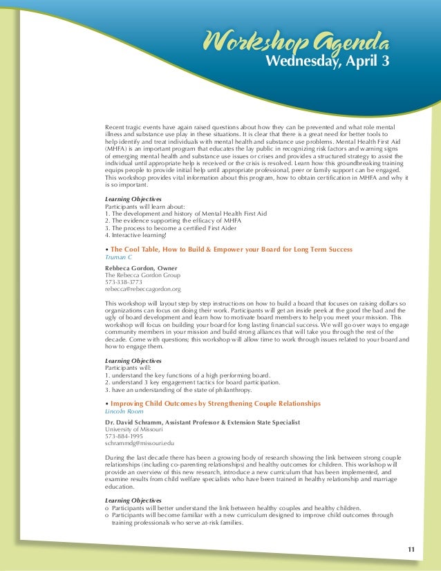 conclusion essay english outline