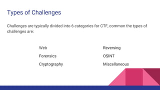 CTF CyberX-Mind4Future[4].pptx