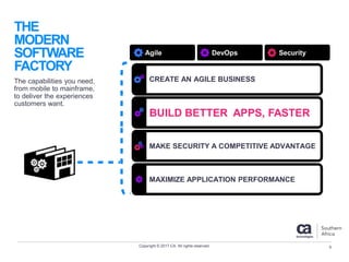 Copyright © 2017 CA. All rights reserved.
CREATE AN AGILE BUSINESS
THE
MODERN
SOFTWARE
FACTORY
The capabilities you need,
from mobile to mainframe,
to deliver the experiences
customers want.
Agile DevOps Security
BUILD BETTER APPS, FASTER
MAKE SECURITY A COMPETITIVE ADVANTAGE
MAXIMIZE APPLICATION PERFORMANCEMAXIMIZE APPLICATION PERFORMANCE
5
 