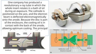 CT SCAN DATA ACQUISITION PROCESS & SCANNING PROGRAM | PPTX