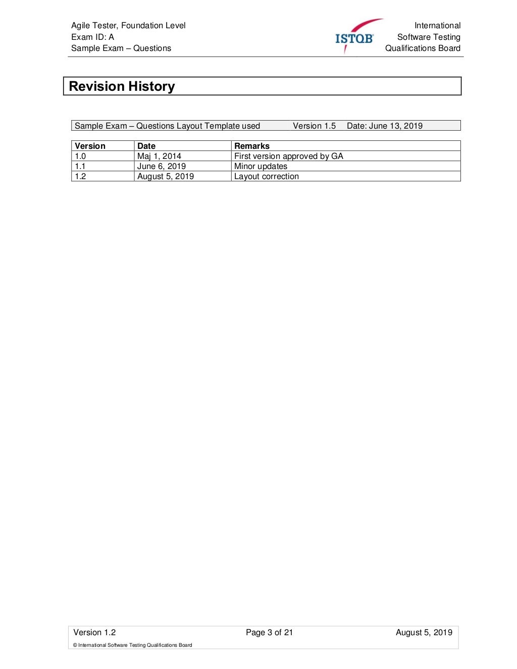 CTFL-AcT Exam Fragen