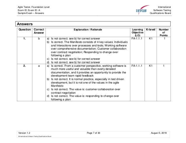 CTFL-AcT Zertifizierungsprüfung
