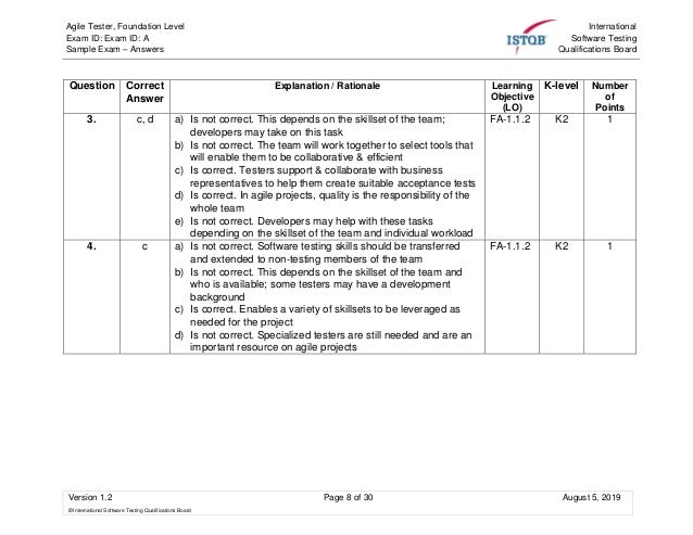 CTFL-AcT Pruefungssimulationen