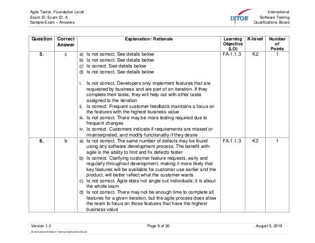 CTFL-AcT Zertifizierung