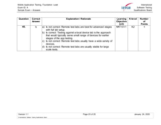 Mobile Application Testing, Foundation Level
Exam ID: A
Sample Exam – Answers
International
Software Testing
Qualifications Board
Version 1.1 Page 20 of 20 January 24, 2020
© International Software Testing Qualifications Board
Question Correct
Answer
Explanation / Rationale Learning
Objective
(LO)
K-level Number
of
Points
40. b a) Is not correct: Remote test labs are best for advanced stages
with full lab setup.
b) Is correct: Testing against a local device lab is the approach
that would typically serve small range of devices for earlier
stages of the app testing.
c) Is not correct: Remote test labs usually have a wide variety of
devices.
d) Is not correct: Remote test labs are usually stable for large
scale tests.
MAT-5.4.1 K2 1
 