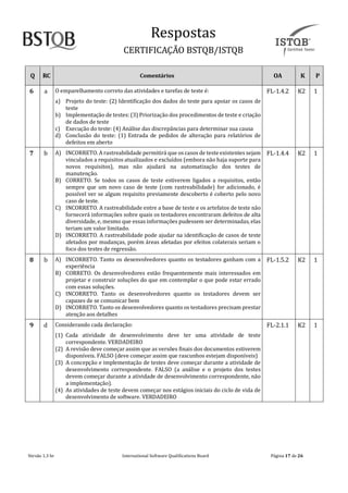 Respostãs
CERTIFICAÇAO BSTQB/ISTQB
Versão 1.3 br Internãtionãl Softwãre Quãlificãtions Boãrd Pãginã 17 de 26
Q RC Comentários OA K P
6 ã O emparelhamento correto das atividades e tarefas de teste é:
a) Projeto do teste: (2) Identificação dos dados do teste para apoiar os casos de
teste
b) Implementação de testes: (3) Priorização dos procedimentos de teste e criação
de dados de teste
c) Execução do teste: (4) Análise das discrepâncias para determinar sua causa
d) Conclusão do teste: (1) Entrada de pedidos de alteração para relatórios de
defeitos em aberto
FL-1.4.2 K2 1
7 b A) INCORRETO. A rastreabilidade permitirá que os casos de teste existentes sejam
vinculados a requisitos atualizados e excluídos (embora não haja suporte para
novos requisitos), mas não ajudará na automatização dos testes de
manutenção.
B) CORRETO. Se todos os casos de teste estiverem ligados a requisitos, então
sempre que um novo caso de teste (com rastreabilidade) for adicionado, é
possível ver se algum requisito previamente descoberto é coberto pelo novo
caso de teste.
C) INCORRETO. A rastreabilidade entre a base de teste e os artefatos de teste não
fornecerá informações sobre quais os testadores encontraram defeitos de alta
diversidade, e, mesmo que essas informações pudessem ser determinadas, elas
teriam um valor limitado.
D) INCORRETO. A rastreabilidade pode ajudar na identificação de casos de teste
afetados por mudanças, porém áreas afetadas por efeitos colaterais seriam o
foco dos testes de regressão.
FL-1.4.4 K2 1
8 b A) INCORRETO. Tanto os desenvolvedores quanto os testadores ganham com a
experiência
B) CORRETO. Os desenvolvedores estão frequentemente mais interessados em
projetar e construir soluções do que em contemplar o que pode estar errado
com essas soluções.
C) INCORRETO. Tanto os desenvolvedores quanto os testadores devem ser
capazes de se comunicar bem
D) INCORRETO. Tanto os desenvolvedores quanto os testadores precisam prestar
atenção aos detalhes
FL-1.5.2 K2 1
9 d Considerando cada declaração:
(1) Cada atividade de desenvolvimento deve ter uma atividade de teste
correspondente. VERDADEIRO
(2) A revisão deve começar assim que as versões finais dos documentos estiverem
disponíveis. FALSO (deve começar assim que rascunhos estejam disponíveis)
(3) A concepção e implementação de testes deve começar durante a atividade de
desenvolvimento correspondente. FALSO (a análise e o projeto dos testes
devem começar durante a atividade de desenvolvimento correspondente, não
a implementação).
(4) As atividades de teste devem começar nos estágios iniciais do ciclo de vida de
desenvolvimento de software. VERDADEIRO
FL-2.1.1 K2 1
 