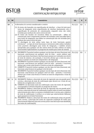 Respostãs
CERTIFICAÇAO BSTQB/ISTQB
Versão 1.3 br Internãtionãl Softwãre Quãlificãtions Boãrd Pãginã 18 de 26
Q RC Comentários OA K P
10 ã A alternativa A é correta considerando o cenário:
(1) Os testes são baseados em especificações de interface - a base de teste para
testes de integração inclui especificações de interface (juntamente com a
especificação do protocolo de comunicação), enquanto estas não estão
incluídas para nenhum dos outros níveis de teste
(2) Os testes são focados em encontrar falhas na comunicação - falhas na
comunicação entre componentes testados são incluídas como uma falha típica
para testes de integração, mas falhas na comunicação não são incluídas para
nenhum dos outros níveis de teste.
(3) "A abordagem de teste utiliza tanto tipos de teste funcionais quanto
estruturais" - os tipos de teste funcionais e estruturais estão ambos incluídos
como possíveis abordagens para testes de integração, e também seriam
apropriados para qualquer um dos outros níveis de teste, embora só sejam
mencionados explicitamente no programa de estudos para testes de sistema
FL-2.2.1 K2 1
11 c A) INCORRETO. É possível realizar qualquer um dos tipos de teste (funcional, não
funcional, caixa-branca) em qualquer nível de teste - assim, embora seja
correto que testes funcionais e não funcionais possam ser realizados nos níveis
de teste do sistema e de aceitação, é incorreto afirmar que o teste da caixa-
branca é restrito aos testes de componentes e de integração
B) INCORRETO. É possível realizar qualquer um dos tipos de teste (funcional, não
funcional, caixa-branca) em qualquer nível de teste - portanto, é incorreto
afirmar que o teste caixa-branca é restrito ao teste de componentes
C) CORRETO. É possível realizar qualquer um dos tipos de teste (funcional, não
funcional, caixa-branca) em qualquer nível de teste
D) INCORRETO. É possível realizar qualquer um dos tipos de teste (funcional, não
funcional, caixa-branca) em qualquer nível de teste - portanto, é incorreto
afirmar que o teste caixa-branca é restrito ao teste de componentes e teste de
integração
FL-2.3.2 K1 1
12 b A) INCORRETO. Embora a descrição do teste de regressão seja em grande parte
correta, a descrição do teste de confirmação (que deveria ser o teste de um
defeito foi corrigido) não é correta
B) CORRETO. As descrições tanto da confirmação como dos testes de regressão
correspondem à intenção daqueles no programa de ensino.
C) INCORRETO. Embora a descrição do teste de regressão seja em grande parte
correta, a descrição do teste de confirmação (repetir todosos testes executados
anteriormente para obter os mesmos resultados) não é correta, pois o objetivo
do teste de confirmação é verificar se os testes que anteriormente falharam
agora passam (a correção funcionou)
D) INCORRETO. Embora a descrição dos testes de confirmação esteja em grande
parte correta, a descrição dos testes de regressão (repetição de testes que
anteriormente falharam)nãoestá correta (esta é uma descrição mais detalhada
dos testes de confirmação).
FL-2.3.3 K2 1
 