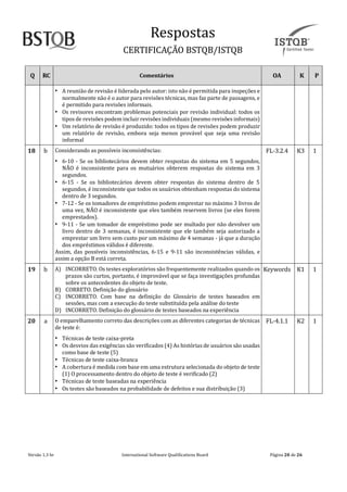 Respostãs
CERTIFICAÇAO BSTQB/ISTQB
Versão 1.3 br Internãtionãl Softwãre Quãlificãtions Boãrd Pãginã 20 de 26
Q RC Comentários OA K P
• A reunião de revisão é liderada pelo autor: isto não é permitida para inspeções e
normalmente não é o autor para revisões técnicas, mas faz parte de passagens, e
é permitido para revisões informais.
• Os revisores encontram problemas potenciais por revisão individual: todos os
tipos de revisões podem incluir revisões individuais (mesmo revisões informais)
• Um relatório de revisão é produzido: todos os tipos de revisões podem produzir
um relatório de revisão, embora seja menos provável que seja uma revisão
informal
18 b Considerando as possíveis inconsistências:
• 6-10 - Se os bibliotecários devem obter respostas do sistema em 5 segundos,
NÃO é inconsistente para os mutuários obterem respostas do sistema em 3
segundos.
• 6-15 - Se os bibliotecários devem obter respostas do sistema dentro de 5
segundos, é inconsistente que todos os usuários obtenham respostas do sistema
dentro de 3 segundos.
• 7-12 - Se os tomadores de empréstimo podem emprestar no máximo 3 livros de
uma vez, NÃO é inconsistente que eles também reservem livros (se eles forem
emprestados).
• 9-11 - Se um tomador de empréstimo pode ser multado por não devolver um
livro dentro de 3 semanas, é inconsistente que ele também seja autorizado a
emprestar um livro sem custo por um máximo de 4 semanas - já que a duração
dos empréstimos válidos é diferente.
Assim, das possíveis inconsistências, 6-15 e 9-11 são inconsistências válidas, e
assim a opção B está correta.
FL-3.2.4 K3 1
19 b A) INCORRETO. Os testes exploratórios são frequentemente realizados quando os
prazos são curtos, portanto, é improvável que se faça investigações profundas
sobre os antecedentes do objeto de teste.
B) CORRETO. Definição do glossário
C) INCORRETO. Com base na definição do Glossário de testes baseados em
sessões, mas com a execução do teste substituída pela análise do teste
D) INCORRETO. Definição do glossário de testes baseados na experiência
Keywords K1 1
20 ã O emparelhamento correto das descrições com as diferentes categorias de técnicas
de teste é:
• Técnicas de teste caixa-preta
• Os desvios das exigências são verificados (4) As histórias de usuários são usadas
como base de teste (5)
• Técnicas de teste caixa-branca
• A cobertura é medida com base em uma estrutura selecionada do objeto de teste
(1) O processamento dentro do objeto de teste é verificado (2)
• Técnicas de teste baseadas na experiência
• Os testes são baseados na probabilidade de defeitos e sua distribuição (3)
FL-4.1.1 K2 1
 