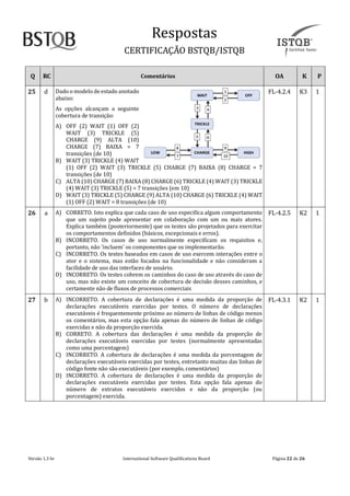 Respostãs
CERTIFICAÇAO BSTQB/ISTQB
Versão 1.3 br Internãtionãl Softwãre Quãlificãtions Boãrd Pãginã 22 de 26
Q RC Comentários OA K P
25 d Dado o modelo de estado anotado
abaixo:
As opções alcançam a seguinte
cobertura de transição:
A) OFF (2) WAIT (1) OFF (2)
WAIT (3) TRICKLE (5)
CHARGE (9) ALTA (10)
CHARGE (7) BAIXA = 7
transições (de 10)
B) WAIT (3) TRICKLE (4) WAIT
(1) OFF (2) WAIT (3) TRICKLE (5) CHARGE (7) BAIXA (8) CHARGE = 7
transições (de 10)
C) ALTA (10) CHARGE (7) BAIXA (8) CHARGE (6) TRICKLE (4) WAIT (3) TRICKLE
(4) WAIT (3) TRICKLE (5) = 7 transições (em 10)
D) WAIT (3) TRICKLE (5) CHARGE (9) ALTA (10) CHARGE (6) TRICKLE (4) WAIT
(1) OFF (2) WAIT = 8 transições (de 10)
FL-4.2.4 K3 1
26 ã A) CORRETO. Isto explica que cada caso de uso especifica algum comportamento
que um sujeito pode apresentar em colaboração com um ou mais atores.
Explica também (posteriormente) que os testes são projetados para exercitar
os comportamentos definidos (básicos, excepcionais e erros).
B) INCORRETO. Os casos de uso normalmente especificam os requisitos e,
portanto, não 'incluem' os componentes que os implementarão.
C) INCORRETO. Os testes baseados em casos de uso exercem interações entre o
ator e o sistema, mas estão focados na funcionalidade e não consideram a
facilidade de uso das interfaces de usuário.
D) INCORRETO. Os testes cobrem os caminhos do caso de uso através do caso de
uso, mas não existe um conceito de cobertura de decisão desses caminhos, e
certamente não de fluxos de processos comerciais
FL-4.2.5 K2 1
27 b A) INCORRETO. A cobertura de declarações é uma medida da proporção de
declarações executáveis exercidas por testes. O número de declarações
executáveis é frequentemente próximo ao número de linhas de código menos
os comentários, mas esta opção fala apenas do número de linhas de código
exercidas e não da proporção exercida.
B) CORRETO. A cobertura das declarações é uma medida da proporção de
declarações executáveis exercidas por testes (normalmente apresentadas
como uma porcentagem)
C) INCORRETO. A cobertura de declarações é uma medida da porcentagem de
declarações executáveis exercidas por testes, entretanto muitas das linhas de
código fonte não são executáveis (por exemplo, comentários)
D) INCORRETO. A cobertura de declarações é uma medida da proporção de
declarações executáveis exercidas por testes. Esta opção fala apenas do
número de extratos executáveis exercidos e não da proporção (ou
porcentagem) exercida.
FL-4.3.1 K2 1
 