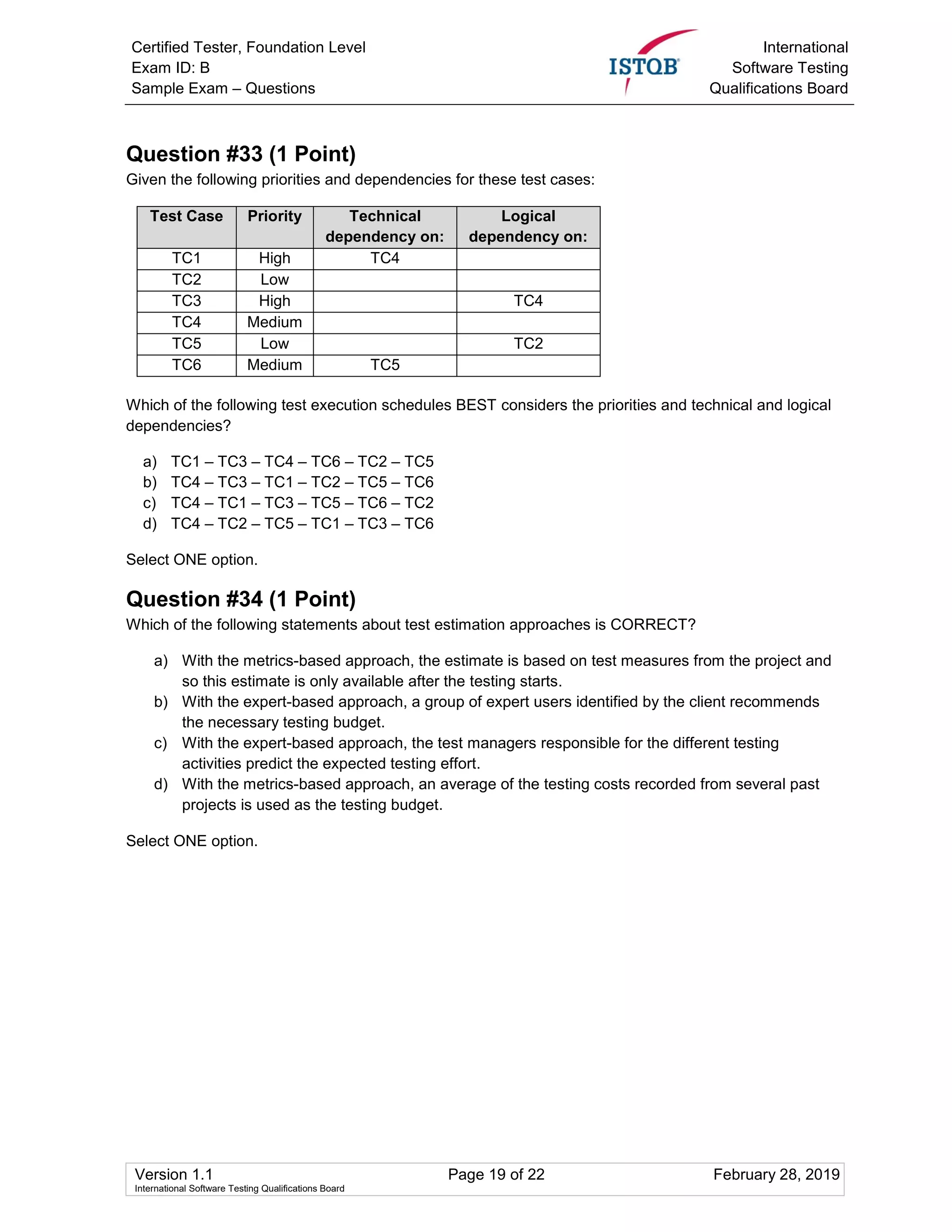 Certified Tester, Foundation Level
Exam ID: B
Sample Exam – Questions
International
Software Testing
Qualifications Board
Version 1.1 Page 19 of 22 February 28, 2019
International Software Testing Qualifications Board
Question #33 (1 Point)
Given the following priorities and dependencies for these test cases:
Test Case Priority Technical
dependency on:
Logical
dependency on:
TC1 High TC4
TC2 Low
TC3 High TC4
TC4 Medium
TC5 Low TC2
TC6 Medium TC5
Which of the following test execution schedules BEST considers the priorities and technical and logical
dependencies?
a) TC1 – TC3 – TC4 – TC6 – TC2 – TC5
b) TC4 – TC3 – TC1 – TC2 – TC5 – TC6
c) TC4 – TC1 – TC3 – TC5 – TC6 – TC2
d) TC4 – TC2 – TC5 – TC1 – TC3 – TC6
Select ONE option.
Question #34 (1 Point)
Which of the following statements about test estimation approaches is CORRECT?
a) With the metrics-based approach, the estimate is based on test measures from the project and
so this estimate is only available after the testing starts.
b) With the expert-based approach, a group of expert users identified by the client recommends
the necessary testing budget.
c) With the expert-based approach, the test managers responsible for the different testing
activities predict the expected testing effort.
d) With the metrics-based approach, an average of the testing costs recorded from several past
projects is used as the testing budget.
Select ONE option.
 