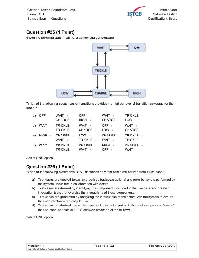 ATM PDF
