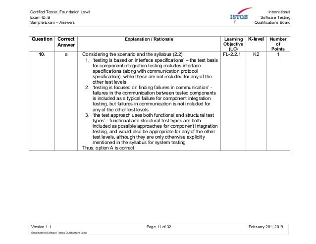 CTFL-AcT Online Tests | Maxtic