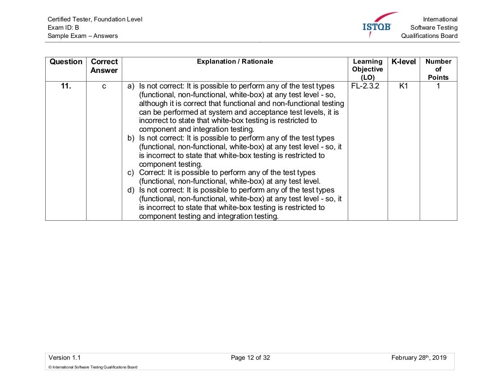 CTFL-AcT Examsfragen