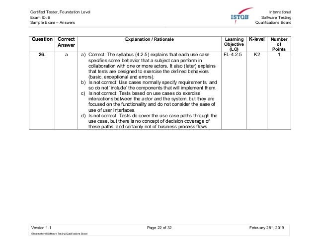 CTFL_Syll_4.0 Antworten