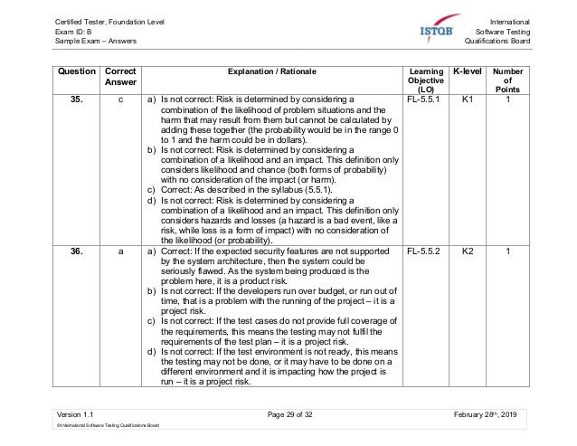 CTFL-AT Online Test