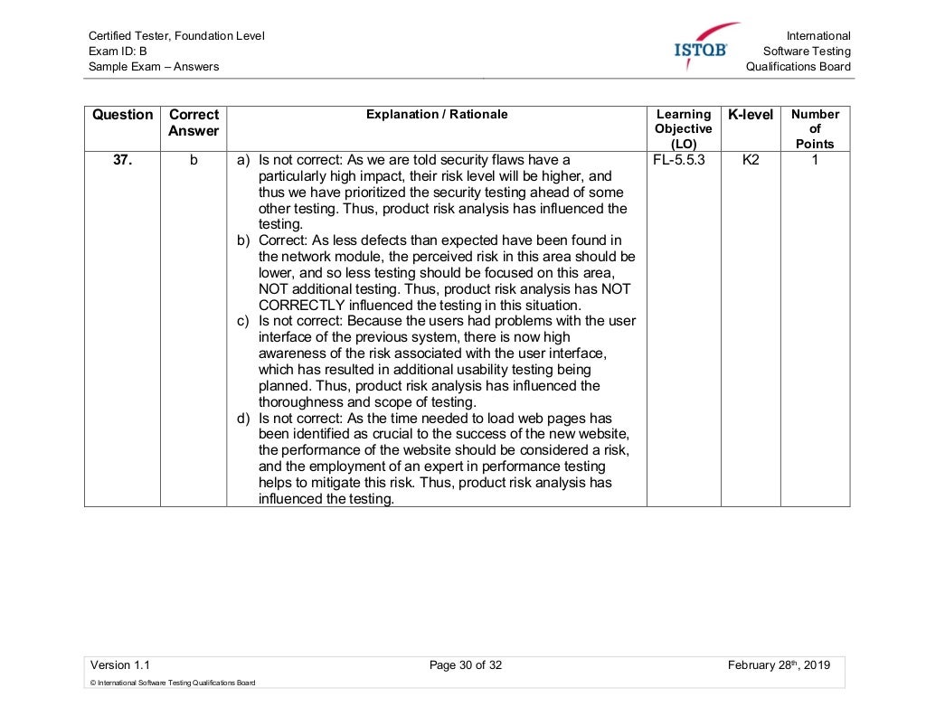 CTFL-AcT Originale Fragen