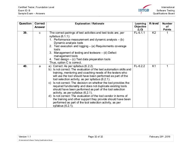 CTFL-AcT Prüfungsmaterialien