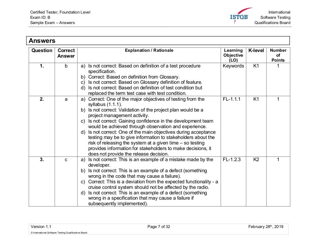 H14-231_V1.0 Prüfung