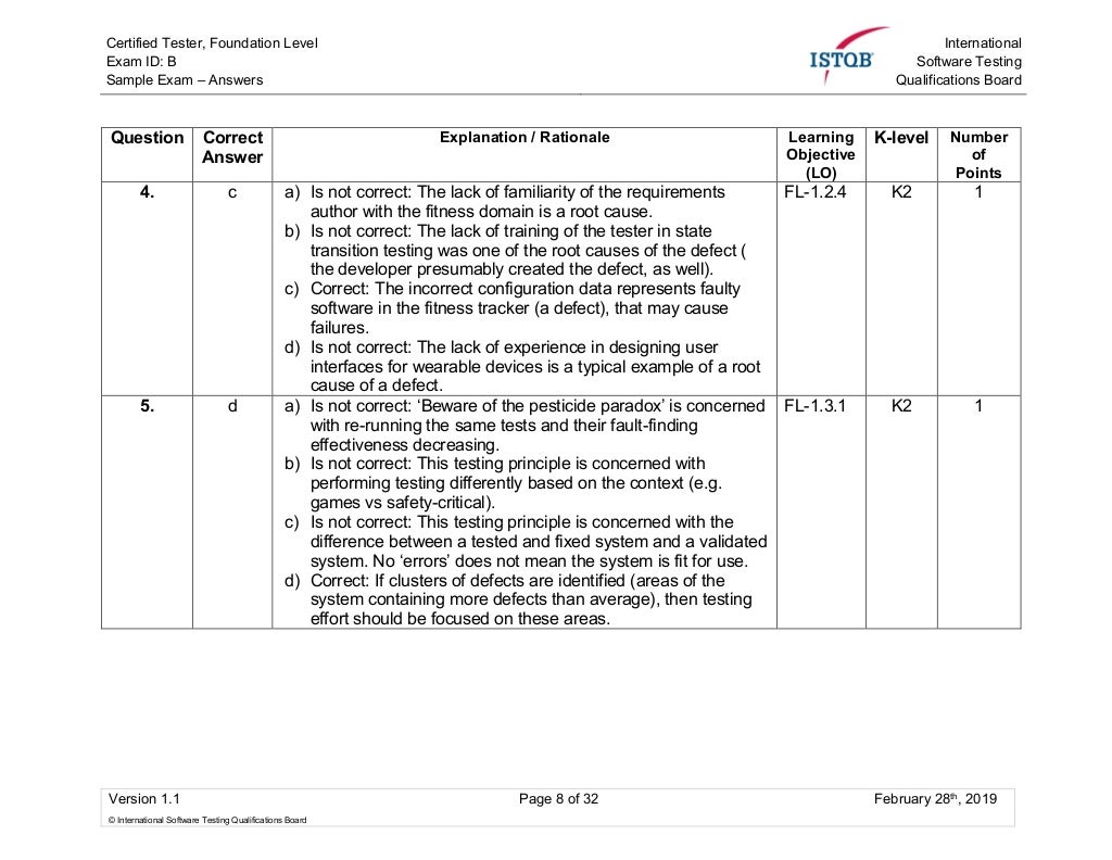 CTFL-AcT Lerntipps