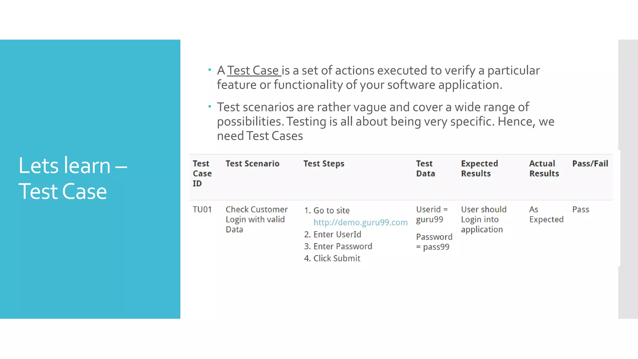 Lets learn –
TestCase
 ATest Case is a set of actions executed to verify a particular
feature or functionality of your software application.
 Test scenarios are rather vague and cover a wide range of
possibilities.Testing is all about being very specific. Hence, we
needTest Cases
 