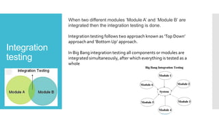 Acceptance
testing -Types
The user acceptance test focuses mainly on the functionality
thereby validating the fitness-for-use of the system by the business
user
 The operational acceptance test (also called production
acceptance test) validates whether the system meets the
requirements for operation.
 Contract acceptance testing is performed against a contract's
acceptance criteria for producing custom-developed software.
Acceptance should be formally defined when the contract is
agreed
 Compliance acceptance testing or regulation acceptance
testing is performed against the regulations which must be
adhered to, such as governmental, legal or safety regulations.
 