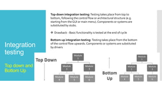 Integration
testing
When two different modules ‘Module A’ and ‘Module B’ are
integrated then the integration testing is done.
Integration testing follows two approach known as ‘Top Down’
approach and ‘Bottom Up’ approach.
In Big Bang integration testing all components or modules are
integrated simultaneously, after which everything is tested as a
whole
 