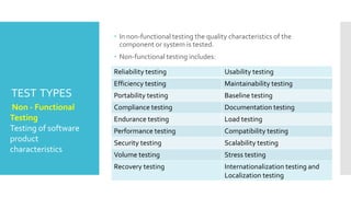 TEST TYPES
 Functional test tends to answer the questions like “can the user do
this” or “does this particular feature work”
The techniques used for functional testing are often specification-
based.Testing functionality can be done from two perspective:
 Requirement-based testing: In this type of testing the
requirements are prioritized depending on the risk criteria and
accordingly the tests are prioritized.This will ensure that the most
important and most critical tests are included in the testing effort.
 Business-process-based testing: In this type of testing the
scenarios involved in the day-to-day business use of the system are
described. It uses the knowledge of the business processes.
For example, a personal and payroll system may have the business
process along the lines of: someone joins the company, employee is
paid on the regular basis and employee finally leaves the company.
Functional testing considers the specified behavior and is often also
referred to as black-box testing.This is not entirely true, since
black-box testing also includes non-functional testing
FunctionalTesting.
Testing of function
(functional testing)
 