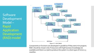 Software
Development
Model –
Incremental
Model
 Making the life cycle a “multi-waterfall” cycle .
 Cycles are divided up into smaller, more easily managed modules.
 Each module passes through the requirements, design, implementation
and testing phases
 A working version of software is produced during the first module
 we work incrementally we are adding piece by piece but expect that
each piece is fully finished
 