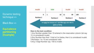 Dynamic testing
technique =>
Black Box =>
Equivalence
partitioning
[Example]
Here is the test condition
1.Any Number greater than 10 entered in the reservation column (let say
11) is considered invalid.
2.Any Number less than 1 that is 0 or below, then it is considered invalid.
3.Numbers 1 to 10 are considered valid
4.Any 3 Digit Number say -100 is invalid.
 