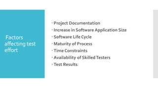 Factors
affecting test
effort
 Project Documentation
 Increase in Software Application Size
 Software Life Cycle
 Maturity of Process
 Time Constraints
 Availability of Skilled Testers
 Test Results
 