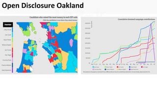 Open	
  Disclosure	
  Oakland	
  
 