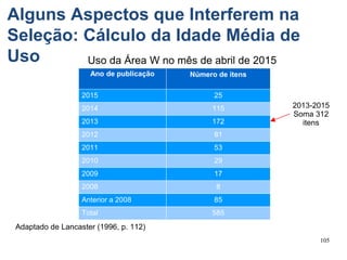 105
Ano de publicação Número de itens
2015 25
2014 115
2013 172
2012 81
2011 53
2010 29
2009 17
2008 8
Anterior a 2008 85
Total 585
Uso da Área W no mês de abril de 2015
Adaptado de Lancaster (1996, p. 112)
2013-2015
Soma 312
itens
Alguns Aspectos que Interferem na
Seleção: Cálculo da Idade Média de
Uso
 