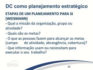 19
DC como planejamento estratégico
ETAPAS DE UM PLANEJAMENTO PARA SI
(WEISMANN)
- Qual a missão da organização, grupo ou
atividade?
- Quais são as metas?
- O que as pessoas fazem para alcançar as metas
(campo de atividade, abrangência, cobertura)?
- Que informação usam ou necessitam para
executar o seu trabalho?
 