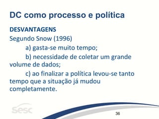 36
DC como processo e política
DESVANTAGENS
Segundo Snow (1996)
a) gasta-se muito tempo;
b) necessidade de coletar um grande
volume de dados;
c) ao finalizar a política levou-se tanto
tempo que a situação já mudou
completamente.
 