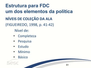 51
Estrutura para FDC
um dos elementos da política
NÍVEIS DE COLEÇÃO DA ALA
(FIGUEIREDO, 1998, p. 41-42)
Nível de:
• Completeza
• Pesquisa
• Estudo
• Mínimo
• Básico
 