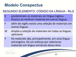 61
Modelo Conspectus
E predominam os materiais em língua inglesa.
Poucos ou nenhum material em outras línguas
F além do inglês existe uma seleção de materiais em
outras línguas
W Amplia a seleção de materiais em todas as línguas
aplicáveis
Y Os materiais são, principalmente, em uma língua
estrangeira. Há um esforço por selecionar
materiais em língua vernácula dessa área
SEGUNDO ELEMENTO: CÓDIGO DA LÍNGUA - RLG
 