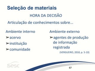 67
Seleção de materiais
Ambiente interno
➢acervo
➢instituição
➢comunidade
Ambiente externo
➢agentes de produção
de informação
registrada
(VERGUEIRO, 2010, p. 5-10)
Articulação de conhecimentos sobre...
HORA DA DECISÃO
 