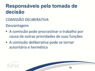 75
COMISSÃO DELIBERATIVA
Desvantagens
▪ A comissão pode procrastinar o trabalho por
causa de outras prioridades de suas funções
▪ A comissão deliberativa pode se tornar
autoritária e hermética
Responsáveis pela tomada de
decisão
 