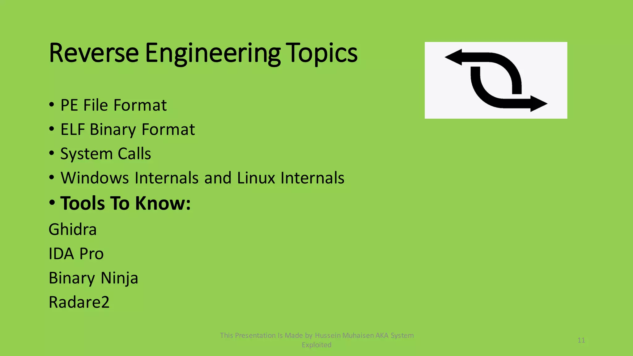 Reverse Engineering Topics
• PE File Format
• ELF Binary Format
• System Calls
• Windows Internals and Linux Internals
• Tools To Know:
Ghidra
IDA Pro
Binary Ninja
Radare2
11
This Presentation Is Made by Hussein Muhaisen AKA System
Exploited
 