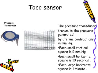 Tocodynamometer Variations Cardiotocography | PPTX