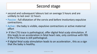 Pathologic Ctg CTG when, why and how Osama Akl | PPTX