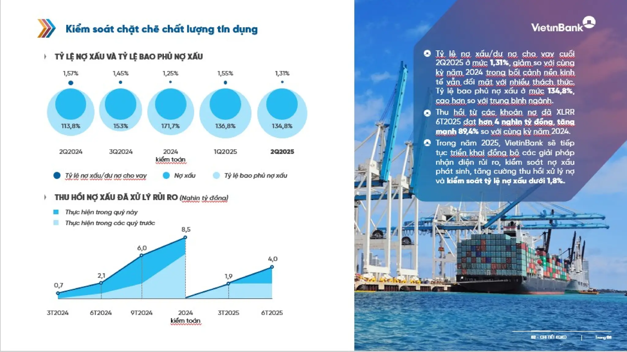 Slide gioi thieu VietinBank Quy 2 - 2025
