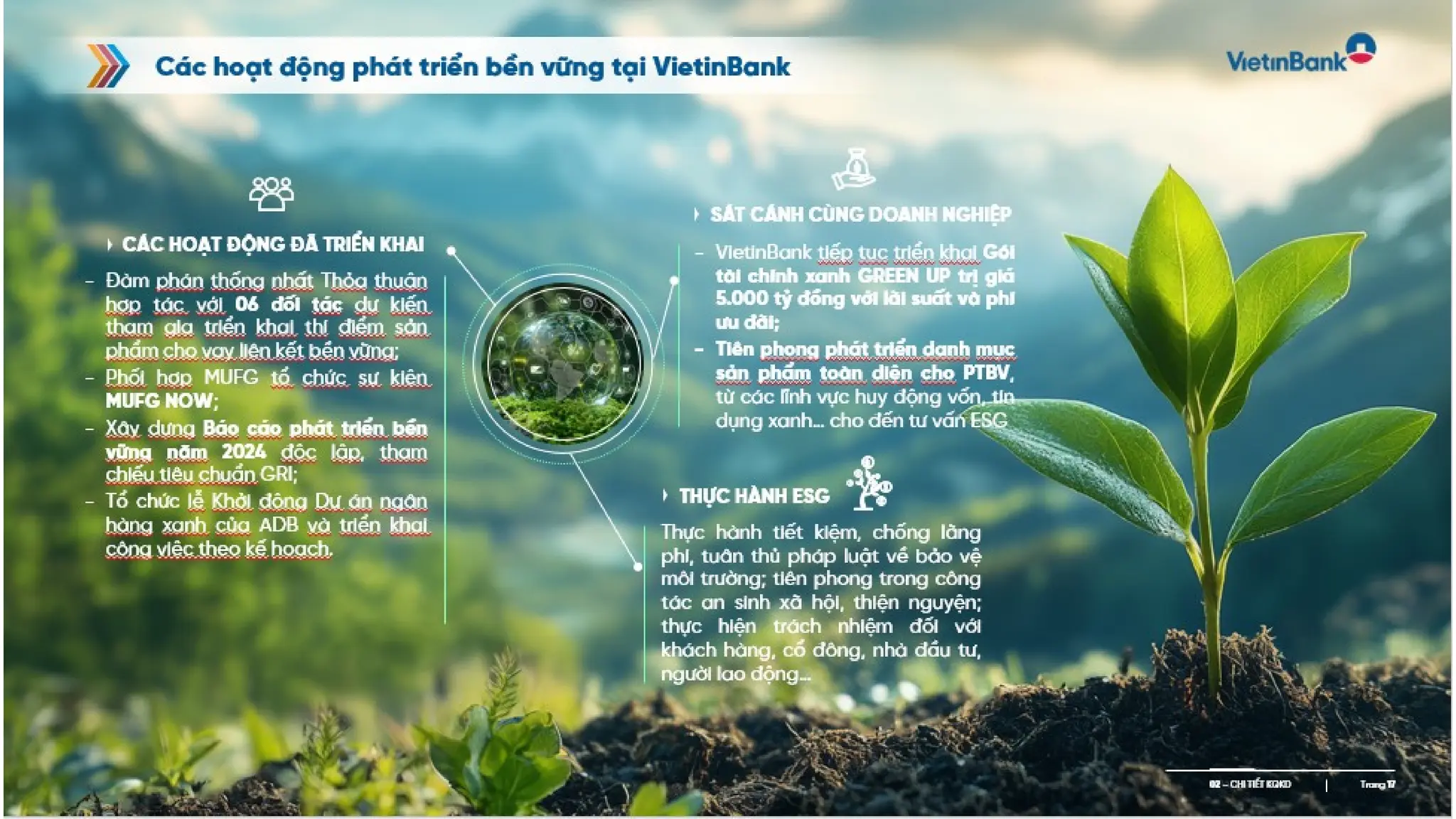 Slide gioi thieu VietinBank Quy 2 - 2025