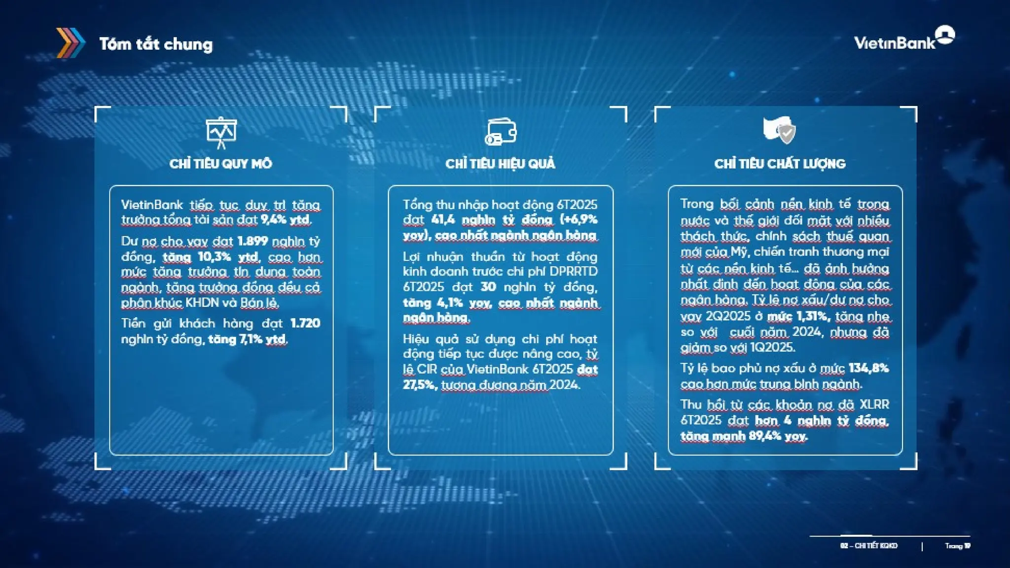 Slide gioi thieu VietinBank Quy 2 - 2025